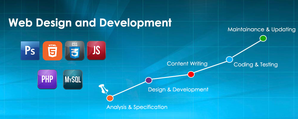 Web Design & Development